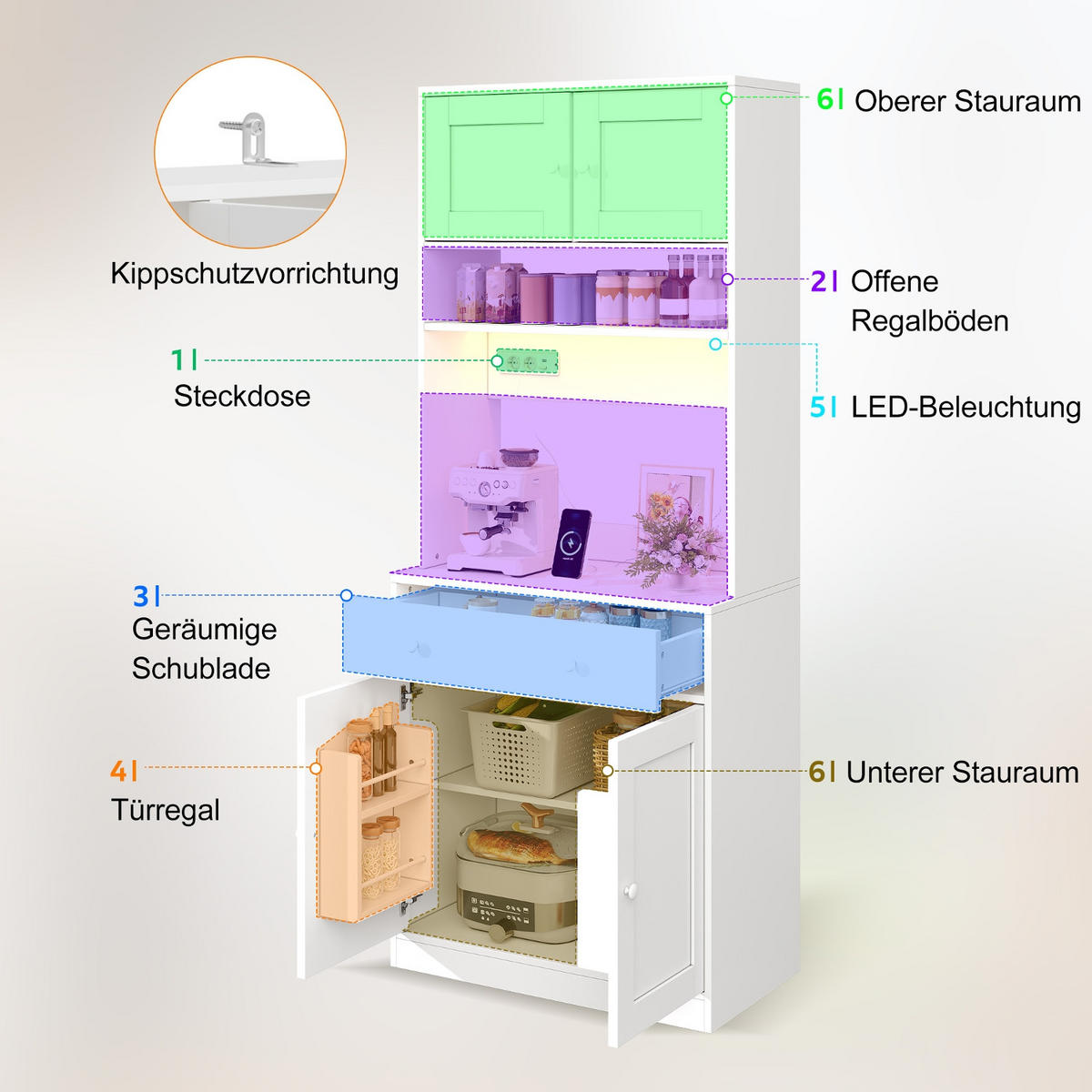 KÜCHENSCHRANK 72/180/40 cm MDF Weiß, MIT STECKDOSE UND RGB-LED, Hochschrank für Küche und Esszimmer - Weiß, Holzwerkstoff (40/180/72cm) - Rolipo