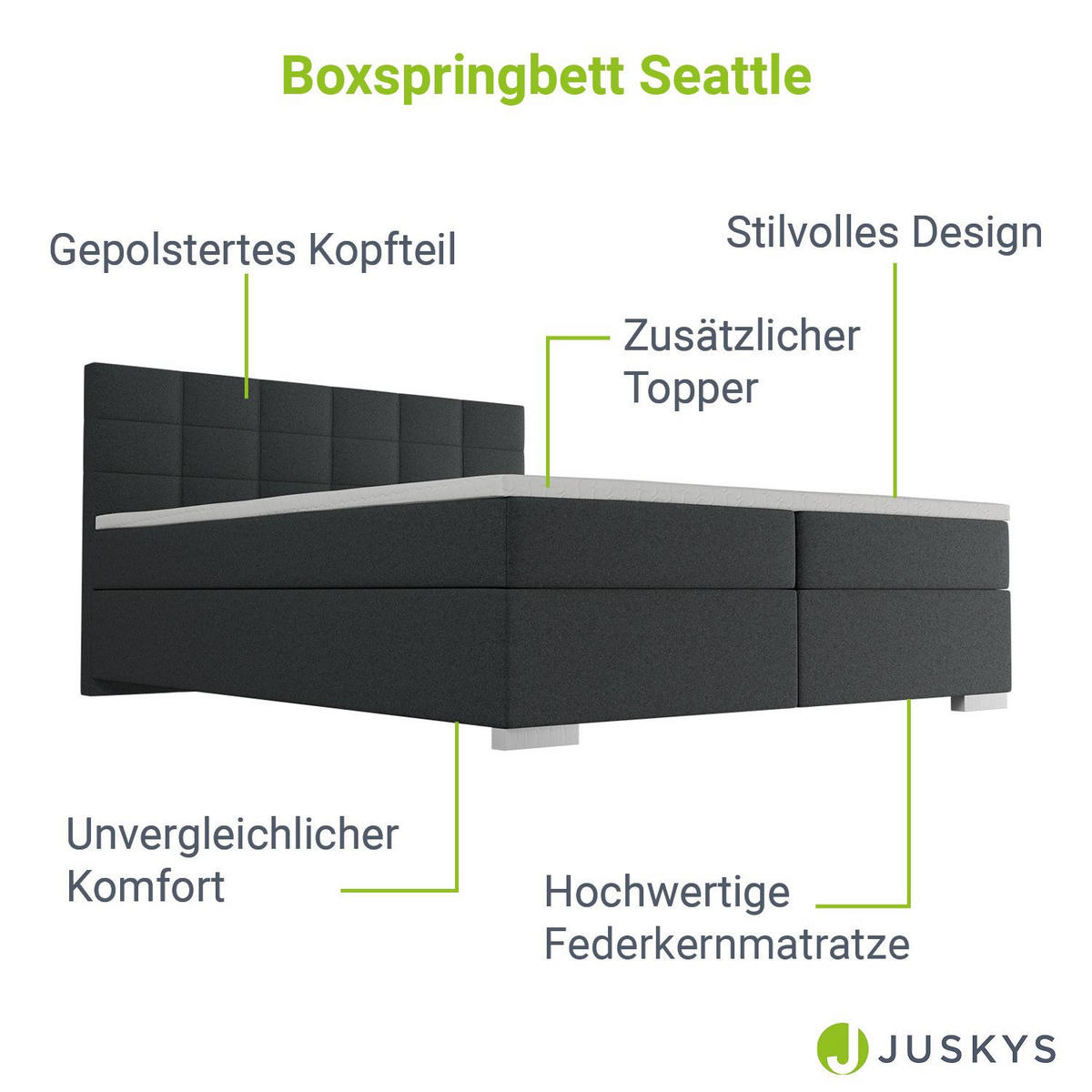 BOXBETT Seattle dunkelgrau 180x200 cm Malmo-Stoff - Dunkelgrau, Textil (180/200cm) - Juskys