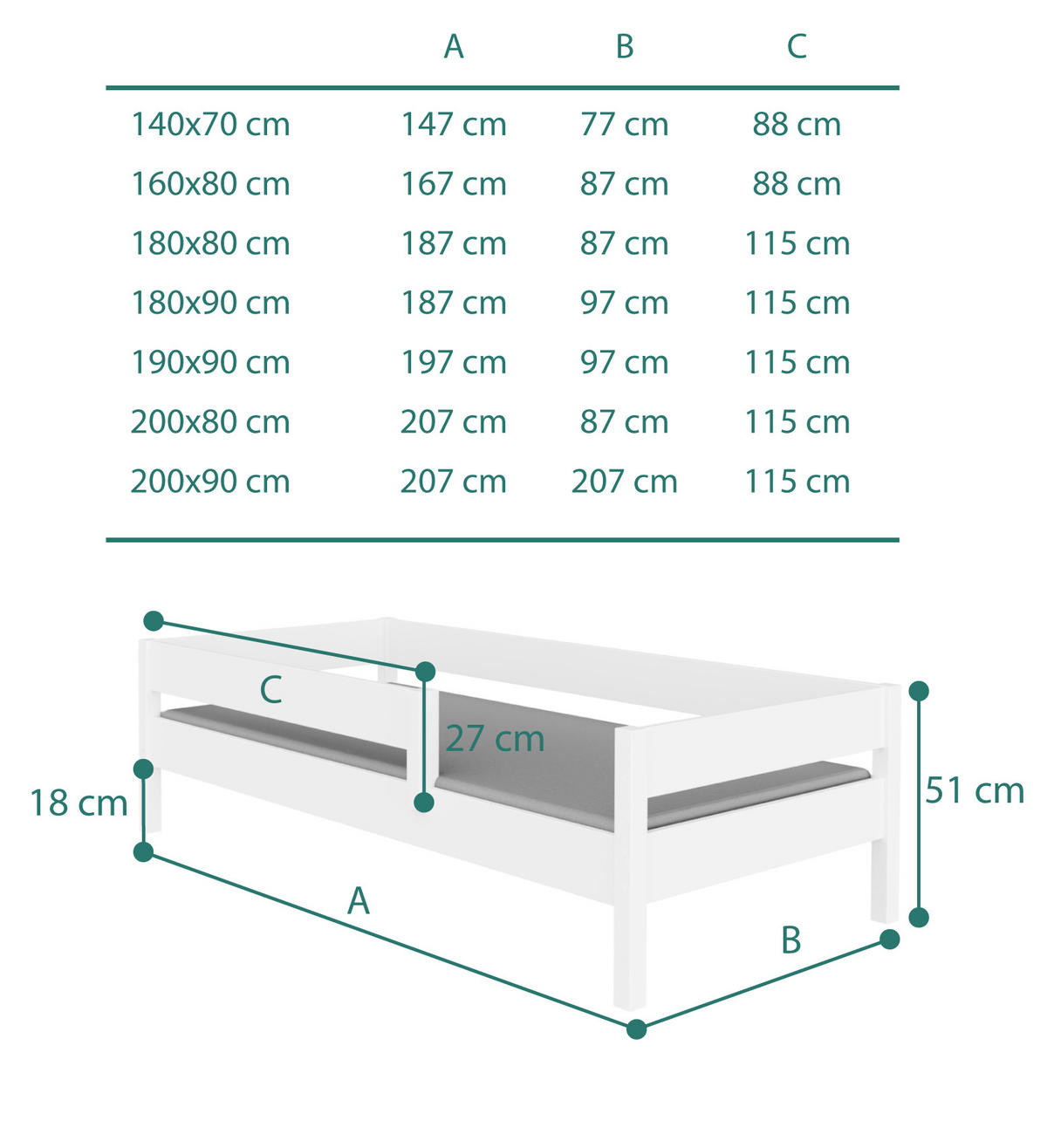 KINDERBETT Mix 190x90 weiß mit Schubladen - Weiß, Holzwerkstoff (90/190cm) - LUKDOM