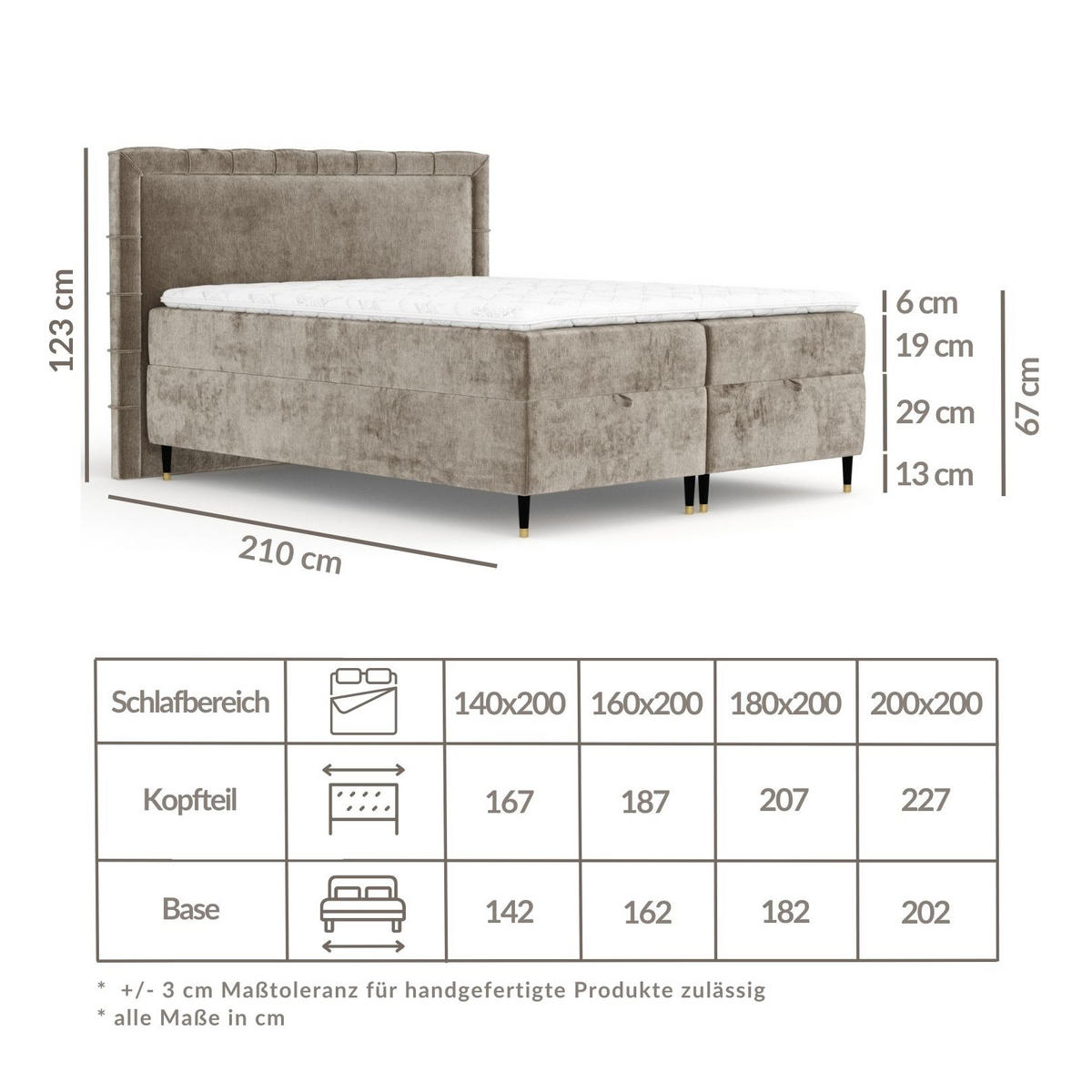 BOXBETT Monpelli Türkisfarben 140/200 cm mit Matratze und Topper - Türkis/Schwarz, Holz/Holzwerkstoff (140/200cm) - Maison de Reve