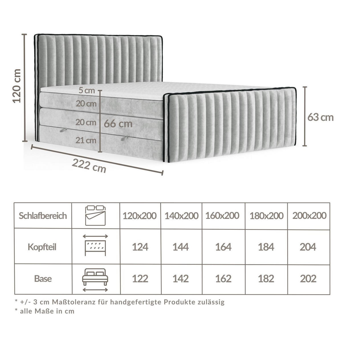 BOXSPRINGBETT Nocturne Taupe 180/200 cm - Taupe/Schwarz, Holz/Holzwerkstoff (180/200cm) - Maison de Reve