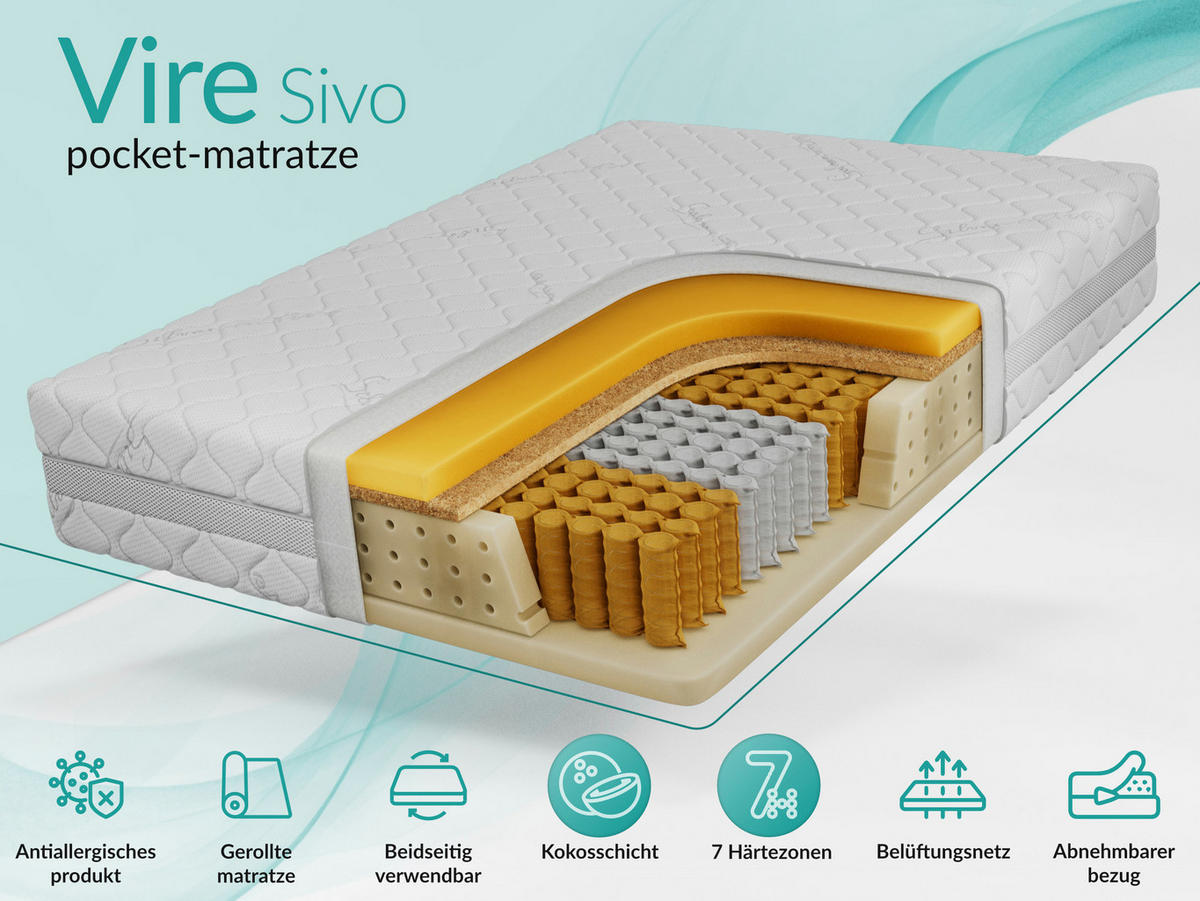 TASCHENMATRATZE VIRE - 160/200 - H3/H4 - Sivo - Weiß, Textil (160/200cm) - MKS