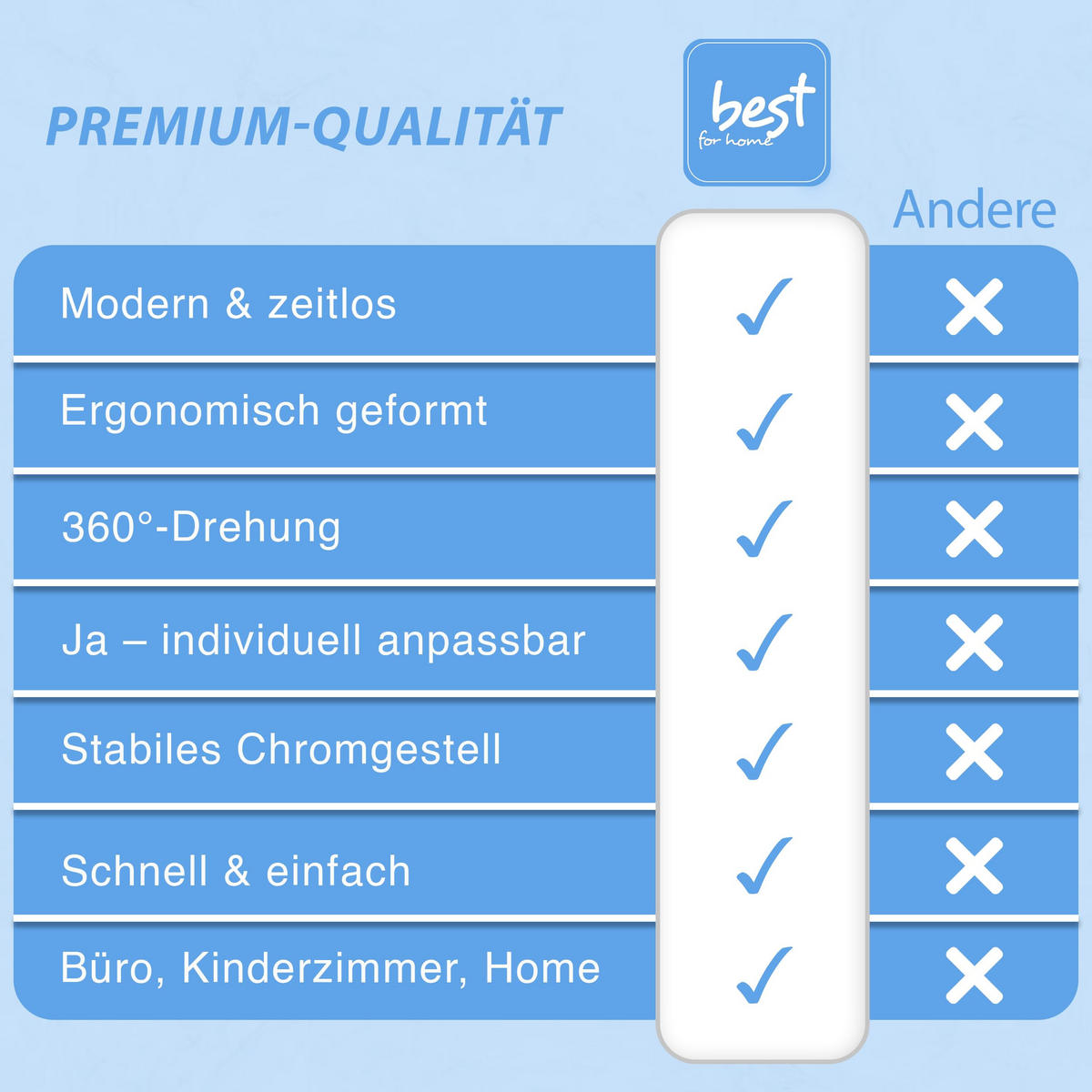 BÜRODREHSTUHL Blau, Höhenverstellbar, Rollen, Ohne Armlehnen, Ergonomisch Für Home Office Und Schlafzimmer - Blau, Textil (51/94/58cm) - Best For Home