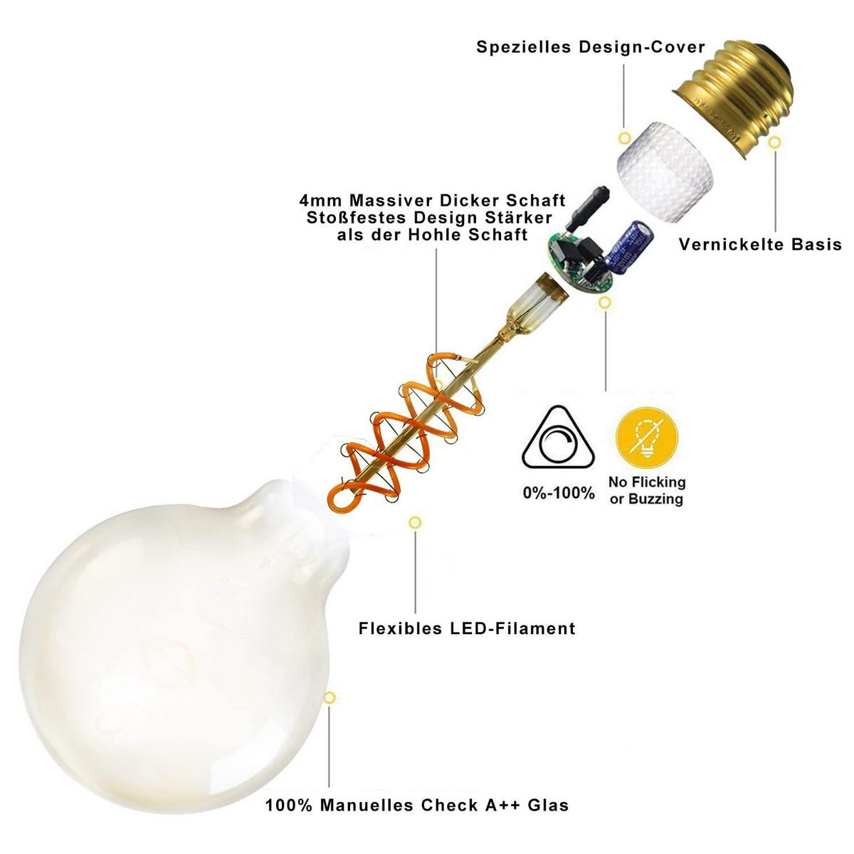 LED žárovka E27 4W (1 ks) - průhledná, sklo (9.5/13.5cm) - Nettlife