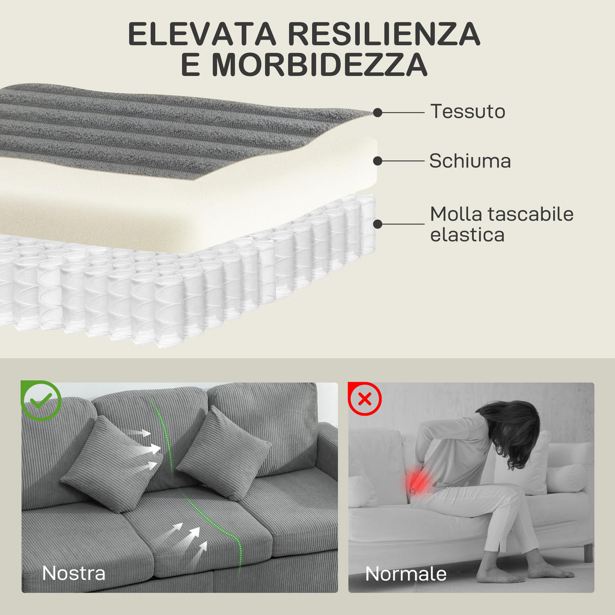SOFA, 3-Sitzer, modular, Stauraumhocker, Cord, hellgrau, 196x139x85cm - Multicolor, Holzwerkstoff (194/85/139cm) - FORIOUS
