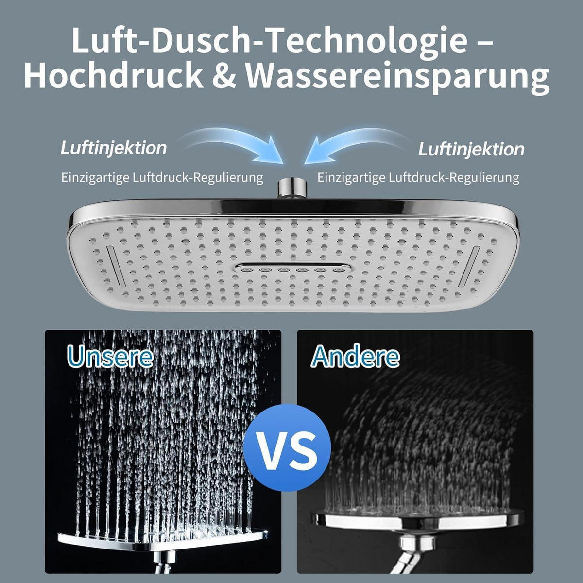 DUSCHKOPF 12 Zoll Quadratisch Chrom mit Wasserfall und Anti-Kalk-Düsen - Silberfarben, Metall (18/12.7/26cm)