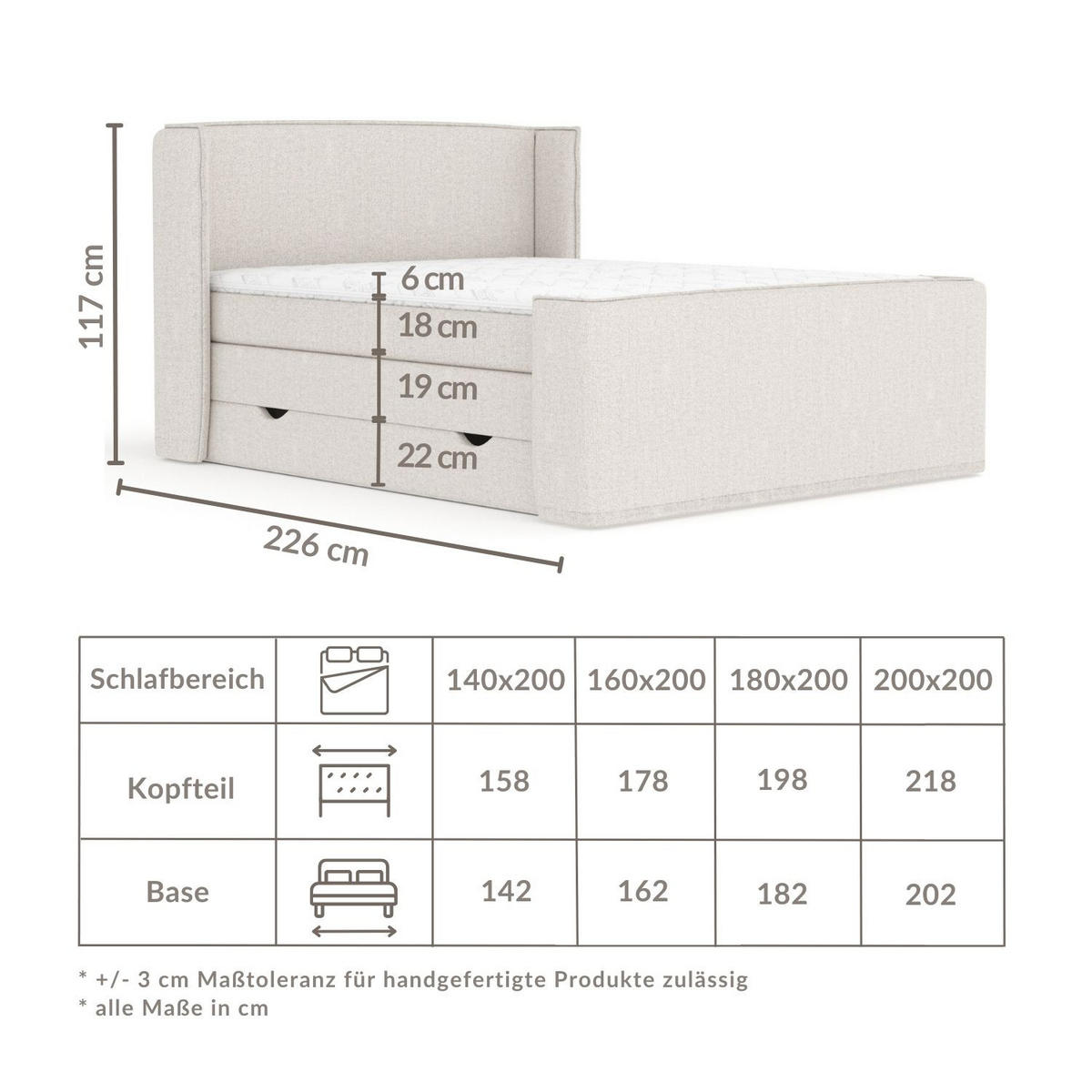 BOXSPRINGBETT Freeland Hellgrau 160/200 cm mit Matratze und Topper - Hellgrau/Schwarz, Holz/Holzwerkstoff (160/200cm) - Maison de Reve