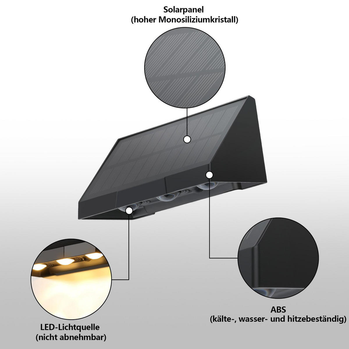 VENKOVNÍ nástěnné svítidlo Bernadine II 14/5,7/5 cm (sada 2 ks) - černá, plast (5.7/5/14cm) - Nettlife