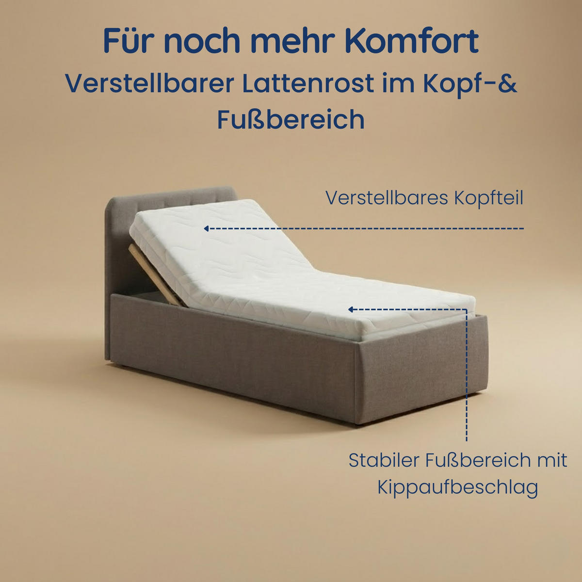 POLSTERBETT mit verstellbarem Lattenrost & Bettkasten, Kaltschaummatratze, 100 x 200 cm in beige - Beige, Holzwerkstoff/Textil (100/200cm) - Home Collective