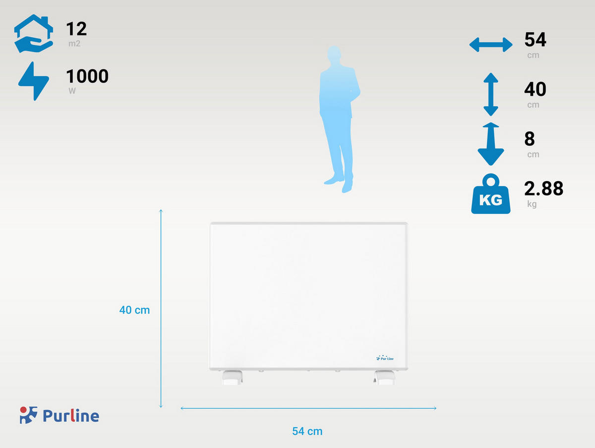 HEIZKÖRPERPANEEL Weiß mit digitaler Steuerung 1000 W - Weiß, Keramik (54/40/8cm) - Purline