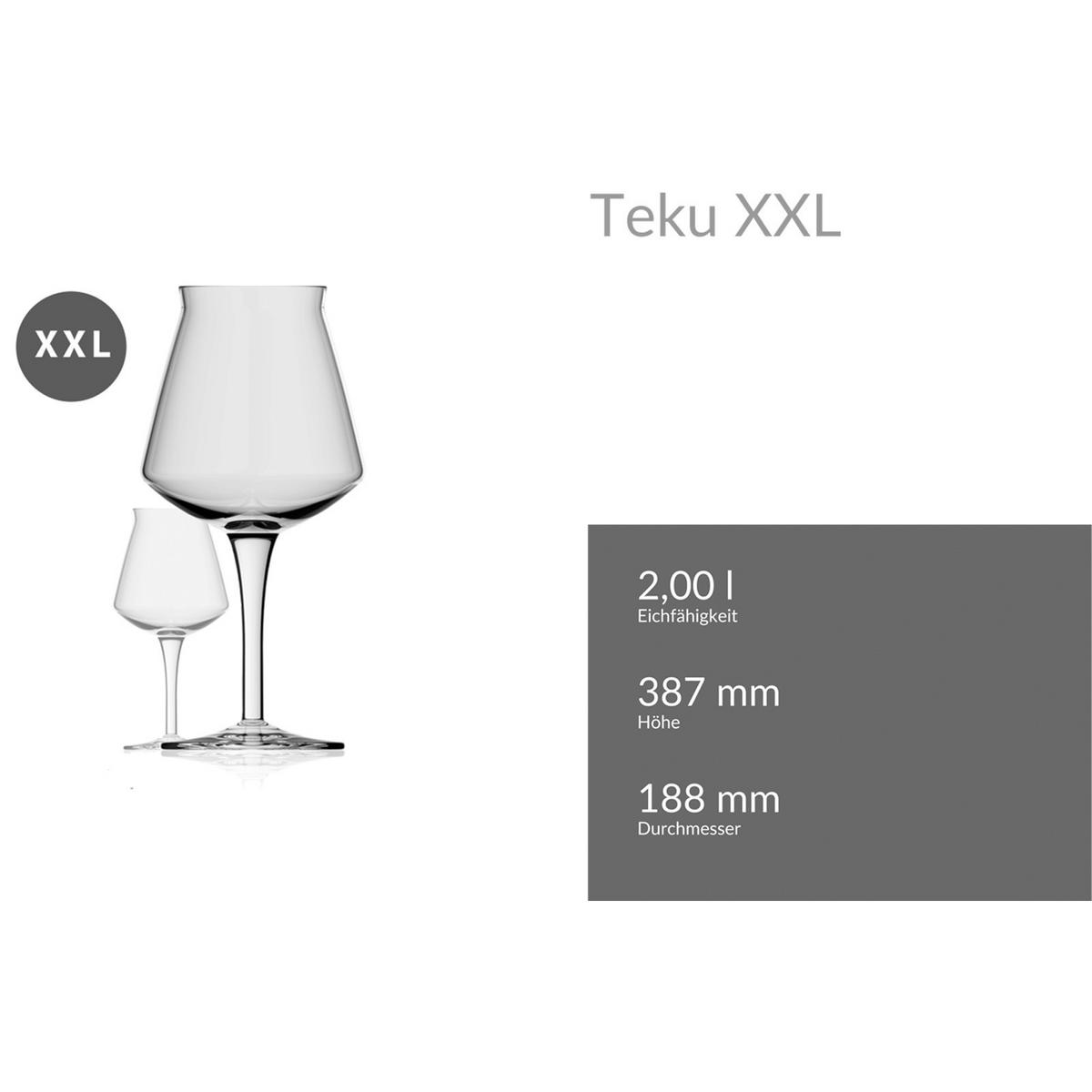 CRAFT BEER RIESEN-BIERGLAS Teku XXL transparent 3,2 Liter - Transparent, Glas (3.2L) - Rastal