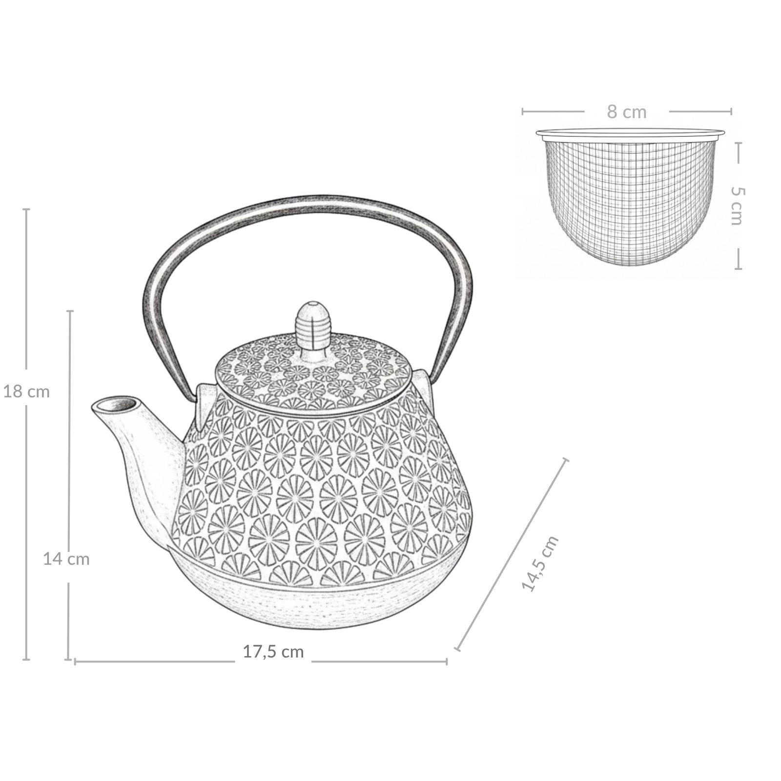 TEEKANNE Gusseisen Taki 1000 ml - Türkis, Metall (1L) - AROMELIO
