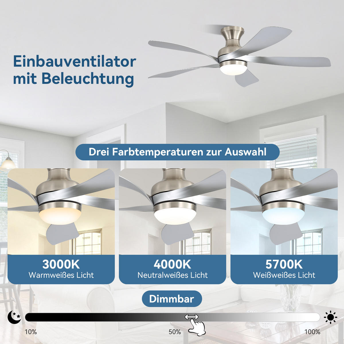 DECKENVENTILATOR 132cm Direktmontage LED Licht 5 Flügel DC Motor - Weiß, Kunststoff (132/132/30.5cm) - CASIVA