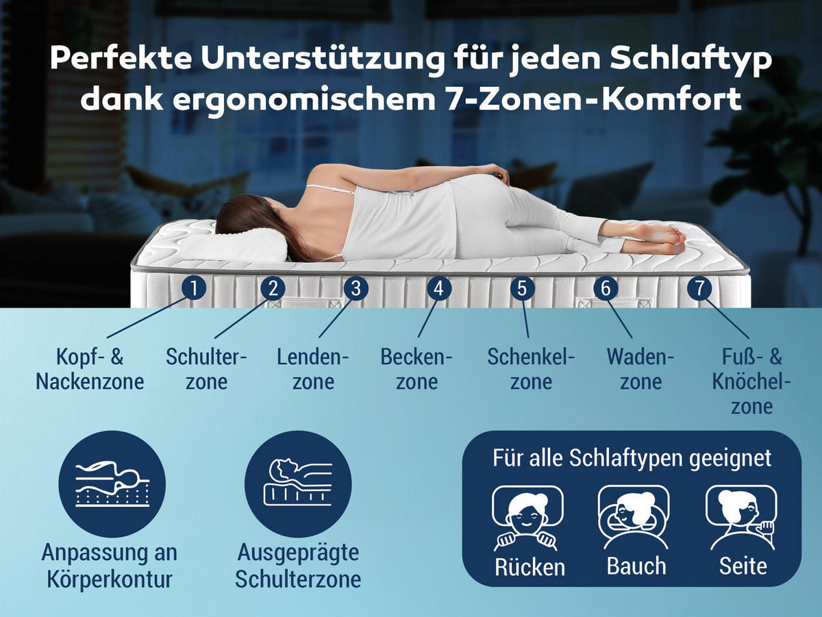 TASCHENFEDERKERNMATRATZE ProVital, Größe: 140x200 - Weiß, Textil (140/200cm) - Betten-ABC
