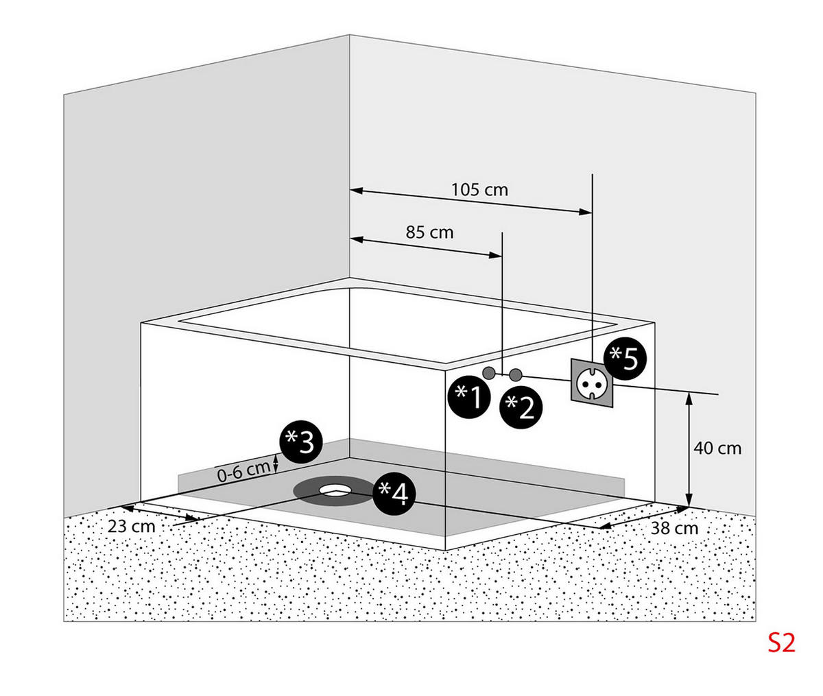 SENIORENWANNE S12-EH-AIR-R Weiß - Weiß, Glas/Kunststoff (170/60/85cm) - AcquaVapore by Sandra Jentho