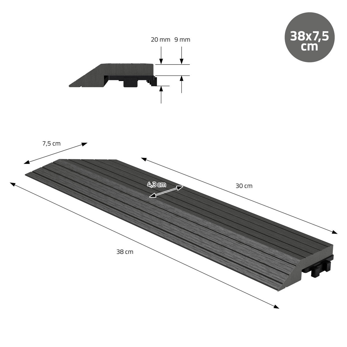 ABSCHLUSSLEISTE WPC Ecke links Anthrazit - Anthrazit, Holzwerkstoff (38/2/7.5cm) - ML-DESIGN