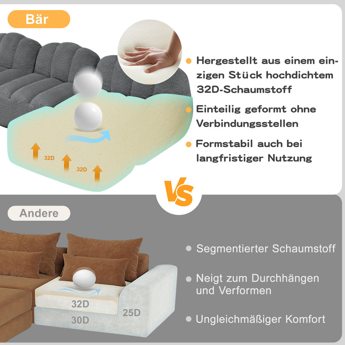 SOFA modular mit Ottoman Granular Fleece Grey 3-Sitzer - Grau, Textil (288/79/104cm) - IVMEU