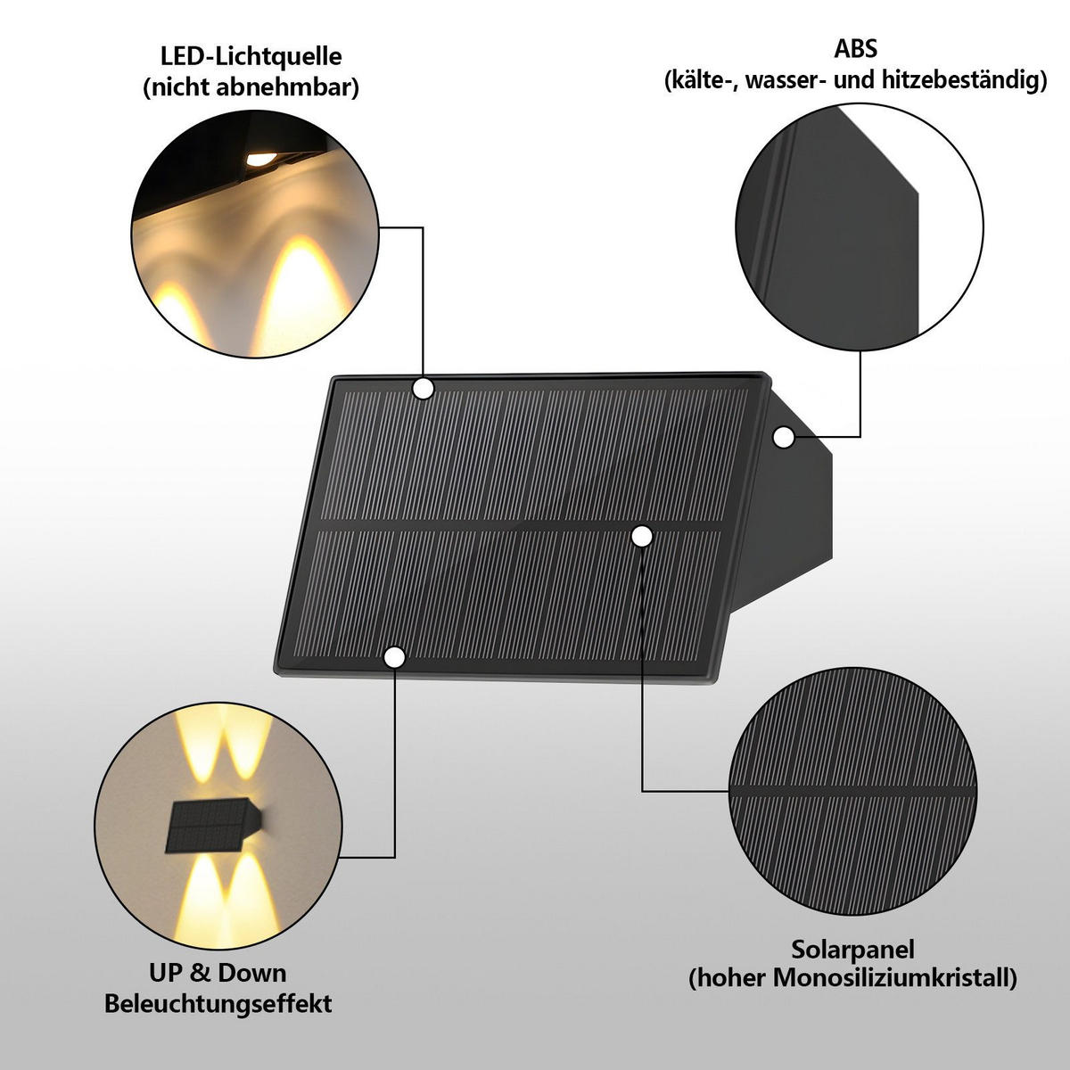 VENKOVNÍ nástěnné svítidlo Bergheim II 14,2/8,5/7,4 cm (sada 2 ks) - černá, plast (8.5/7.4/14.2cm) - Nettlife