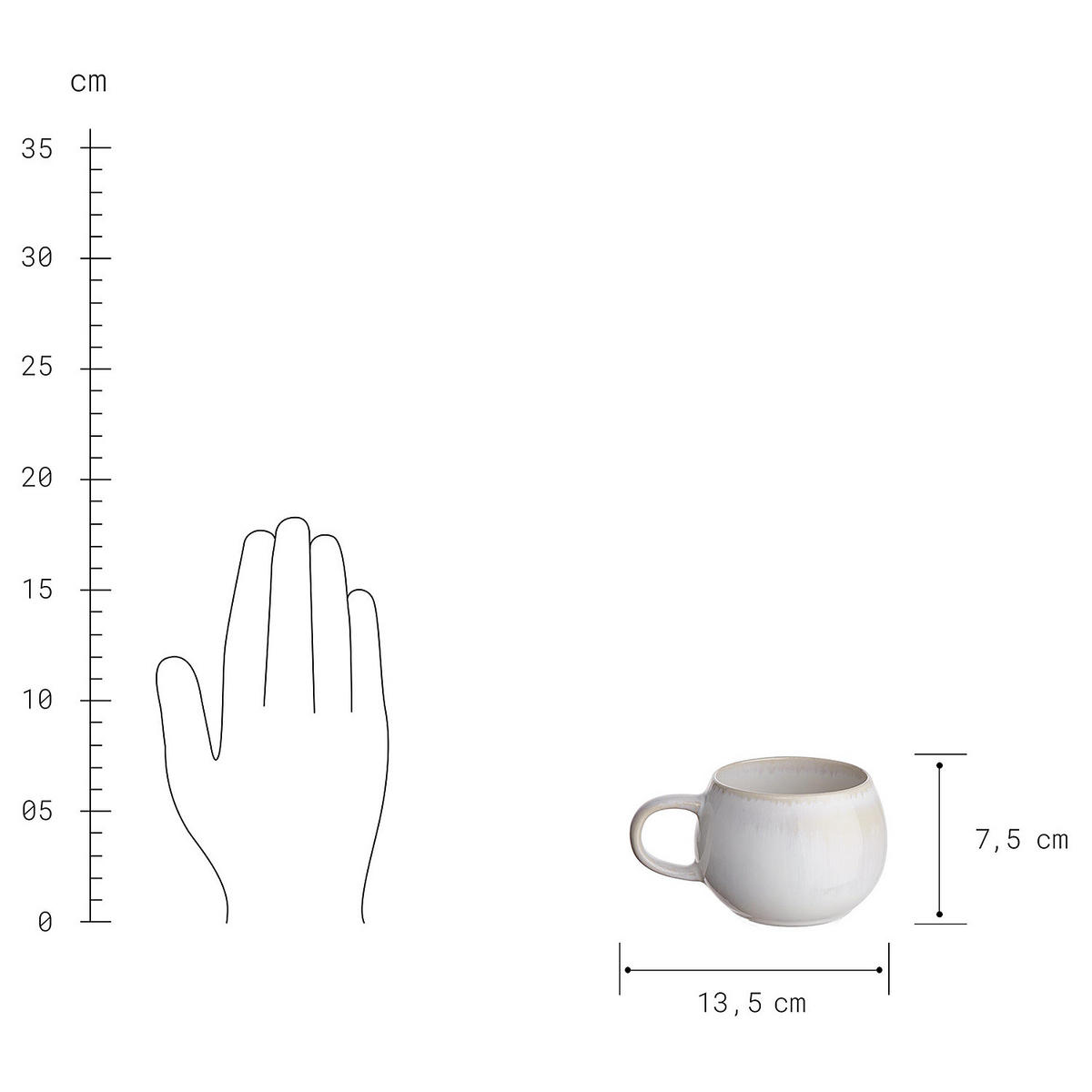 TASSE Cottage - Weiß, Keramik (0.35L) - Butlers