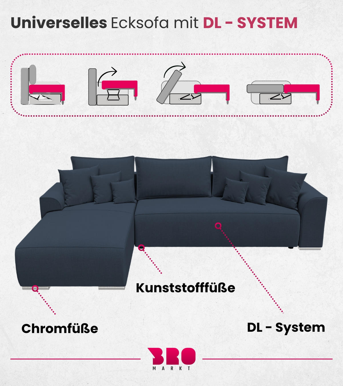 ECKSOFA Sydney mit Schlaffunktion Blau Leinenoptik - Blau, Textil (280/184cm) - Bromarkt