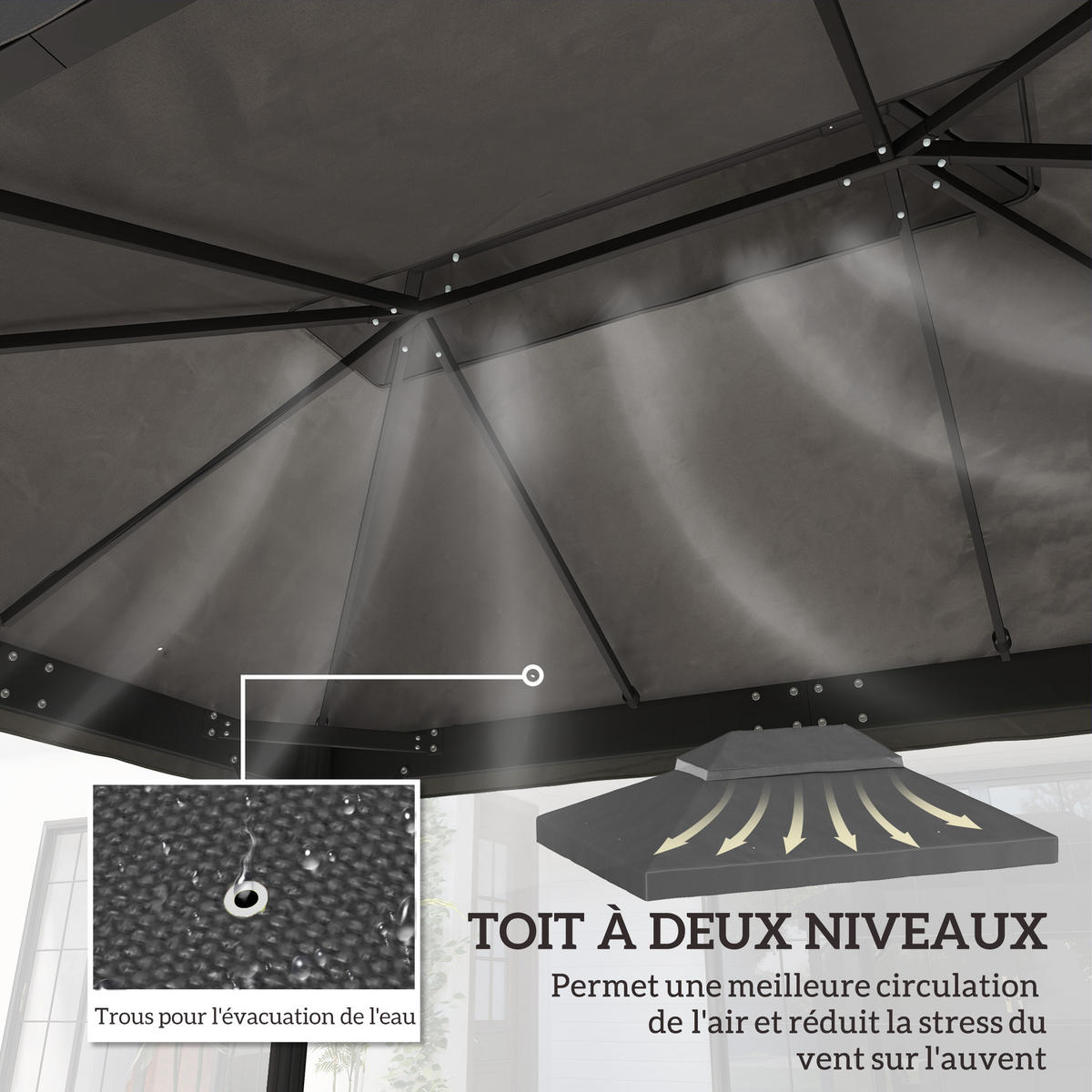 ERSATZDACH, 4x3 m für Pergola, Doppeldach, Polyester 370 g/m², grau, Ablauflöcher - Multicolor, Textil (400/300cm) - FORIOUS