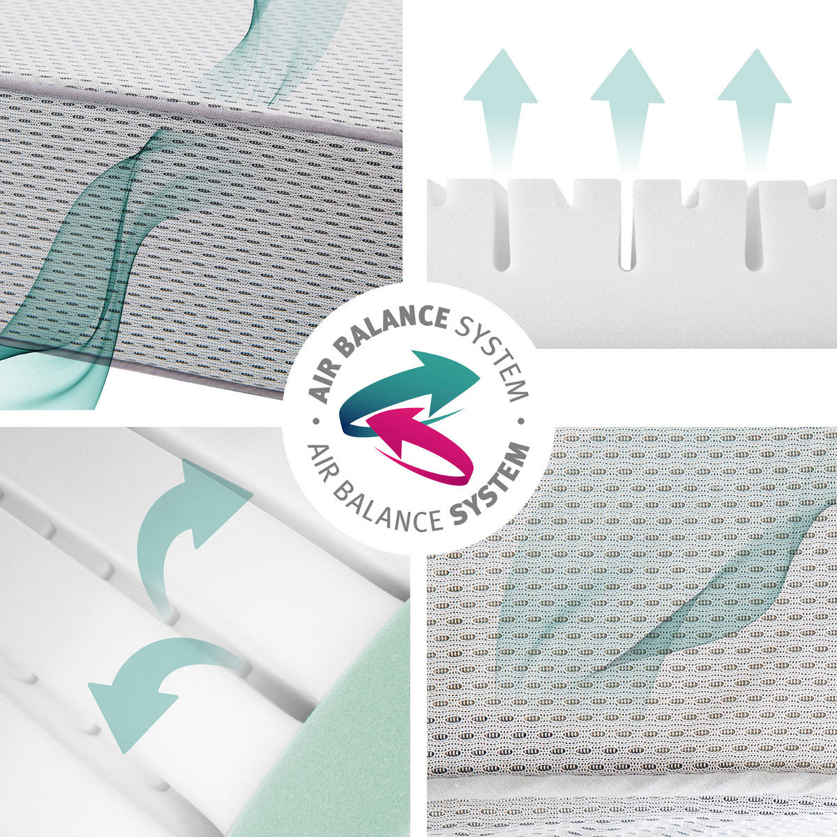 BABYBETTMATRATZE Air Balance PREMIUMMESH 60 x 120 cm - Grau, Textil (60/120cm) - Roba