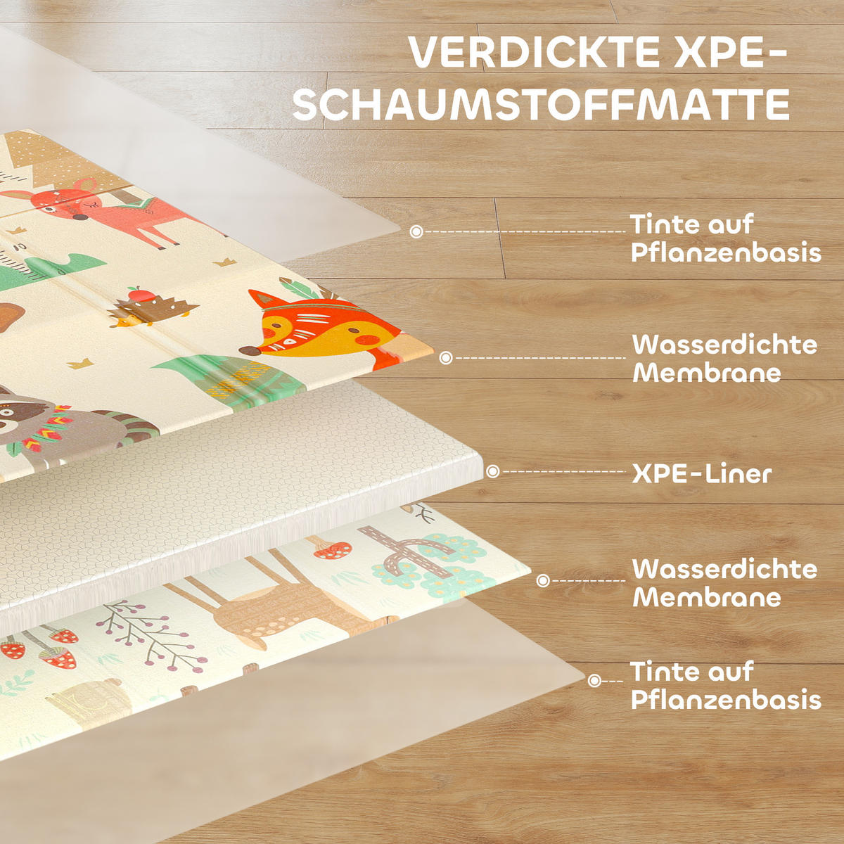 SPIELMATTE DE-10918 196x176x1,5 cm faltbar doppelseitig Mehrfarbig - Multicolor, Kunststoff (176/196cm) - ComfortXL