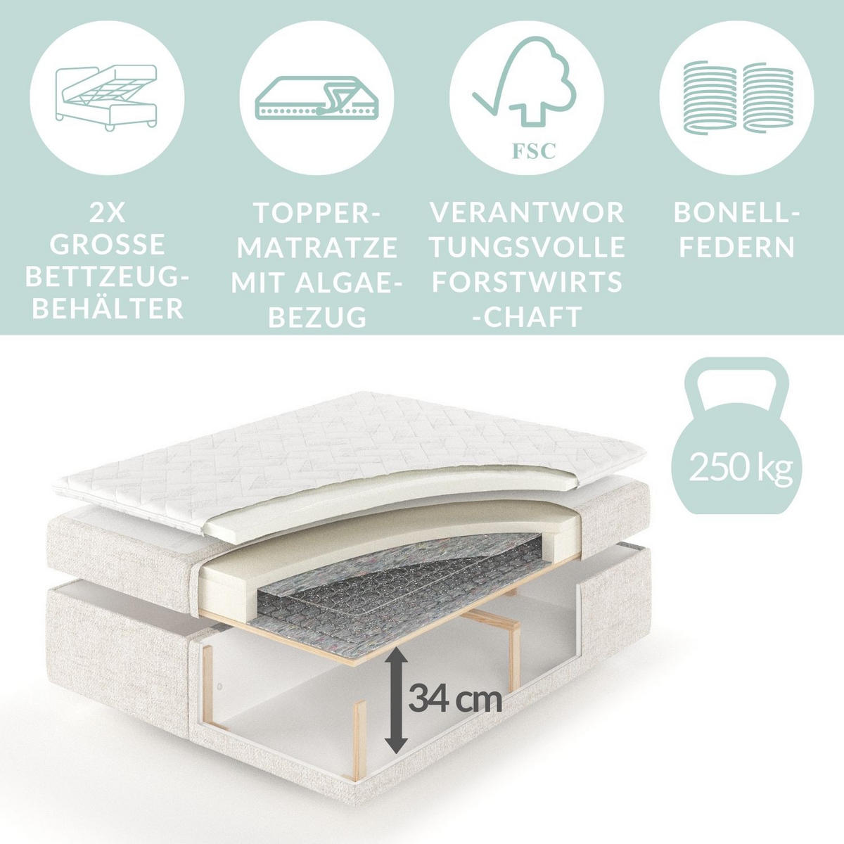 BOXBETT Shay Creme 140/200 cm - Creme/Schwarz, Holz/Holzwerkstoff (140/200cm) - Maison de Reve