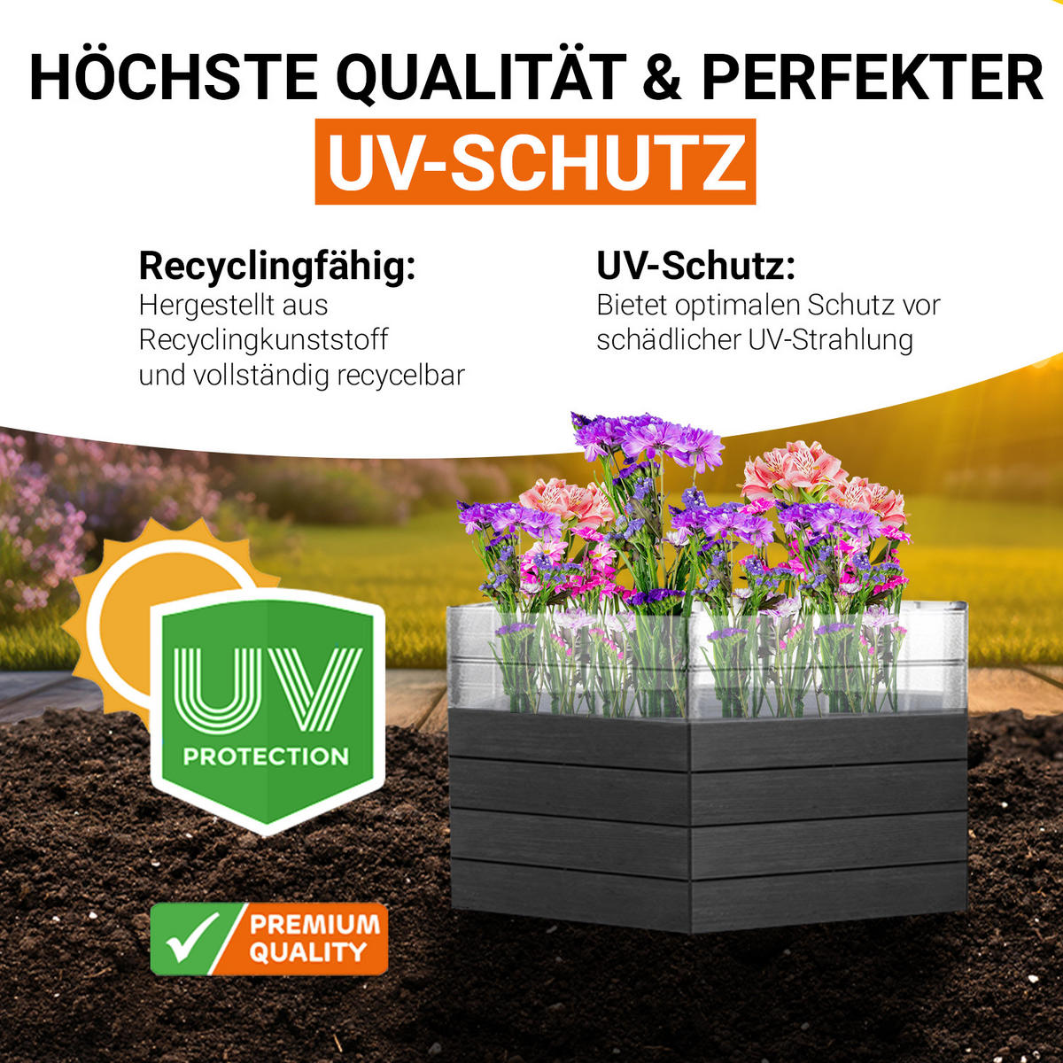 HOCHBEET Turbo XL 75, inkl. Wassersparsystem - Braun, Kunststoff (145/75/145cm) - GARANTIA
