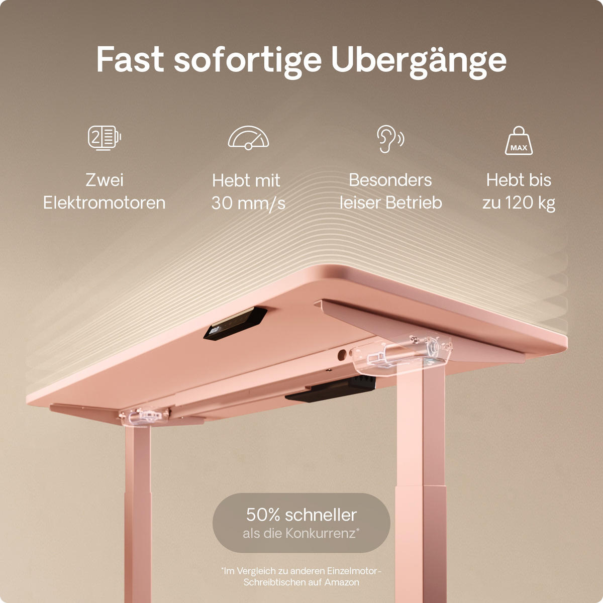 SCHREIBTISCH Elektrisch Höhenverstellbarer HomeOne 140x70cm Schwarz/Rosa mit Memory-Funktion, Anti-Kollisions Technologie - Pink/Schwarz, Holzwerkstoff (70/140/72cm) - Desktronic