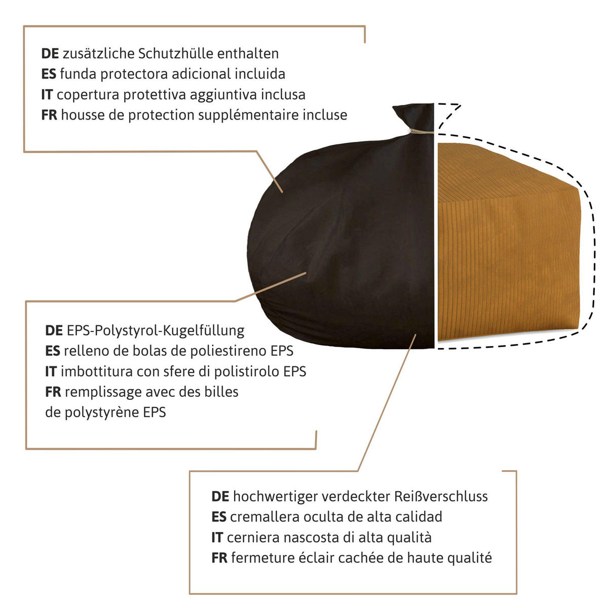 SITZSACK COMFORT Sugar Cookie - Dunkelorange, Textil (70/40/70cm) - Dreamroots