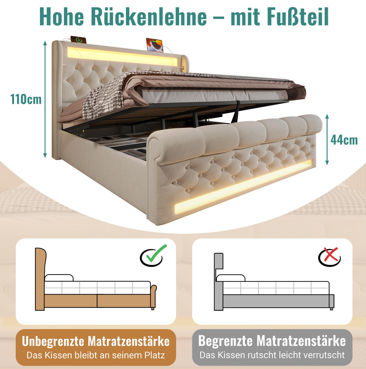 SAMT-POLSTERBETT 140/190 cm Beige mit Bettkasten, LED und USB-C-Ladefunktion - Beige, Textil (140/190cm) - BEAOK