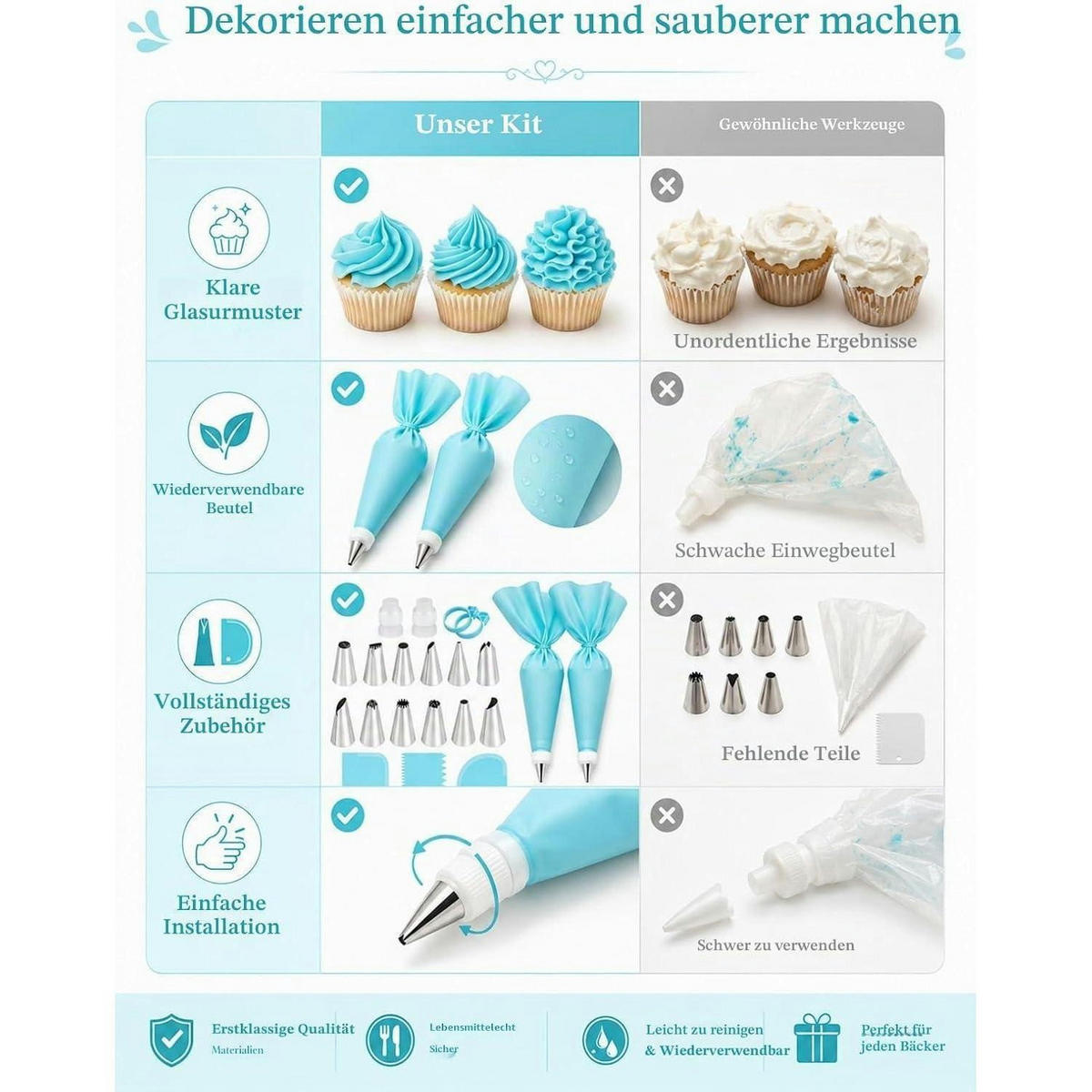 SPRITZBEUTEL-SET 21-teilig mit Edelstahl-Spritztüllen - Weiß, Kunststoff (17/31/31cm)