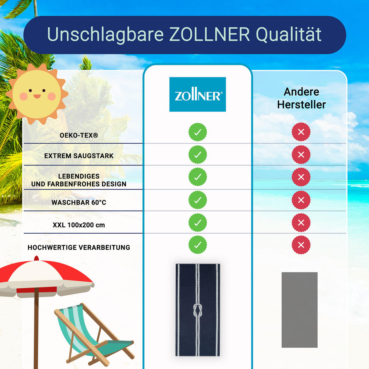 STRANDTUCH, 100x200 cm, 100% Baumwolle, Blau - Dunkelblau, Textil (100/200cm) - Zollner