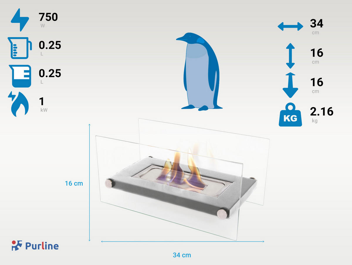 BIOETHANOL-KAMIN Grau Tischmodell inklusive 0.25 L Brennblock - Grau, Glas (34/16/16cm) - Purline