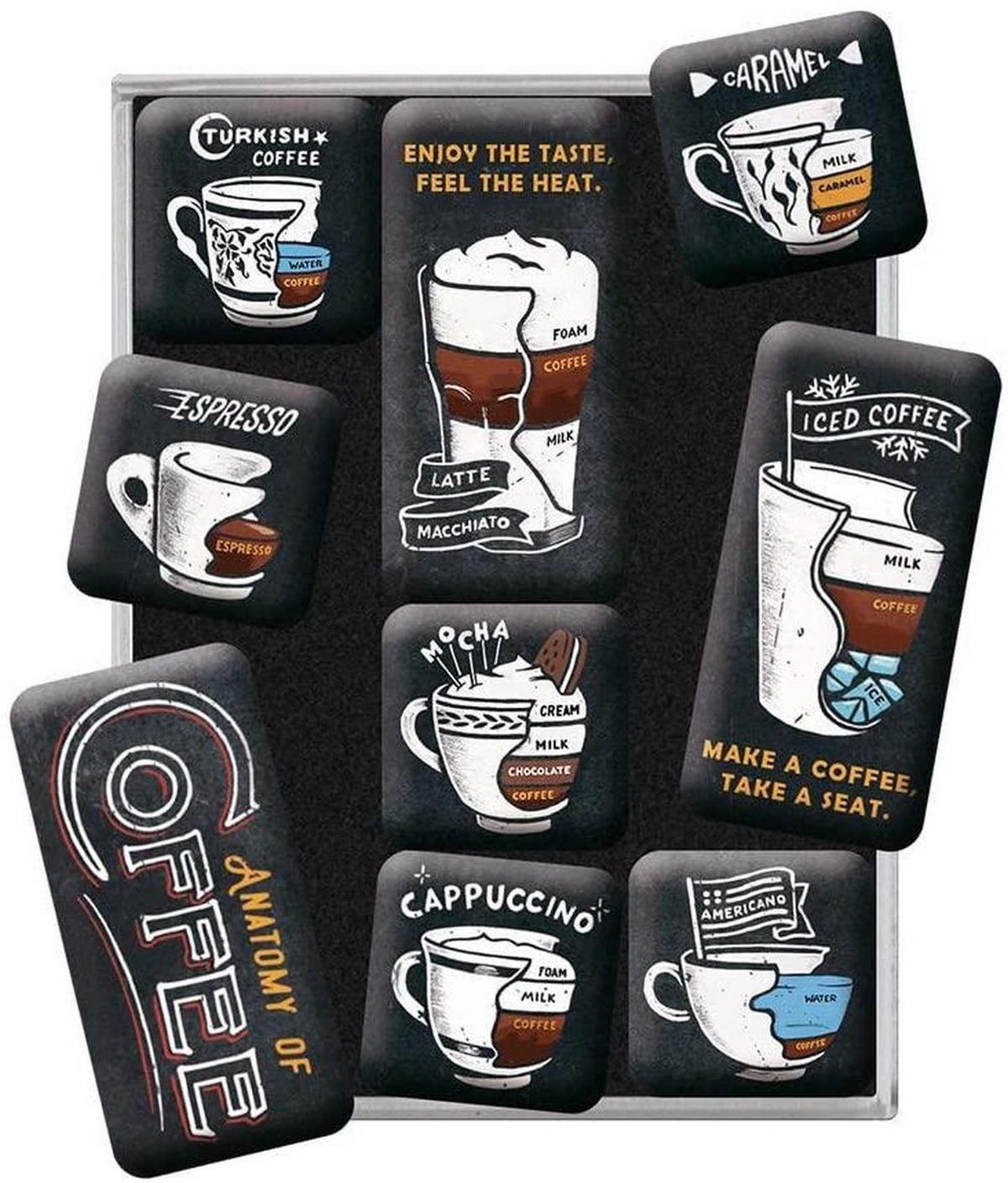 MAGNETSET 9-teilig Coffee & Chocolate Anatomy of Coffee - Multicolor, Metall (7/9/2cm) - Nostalgic-Art