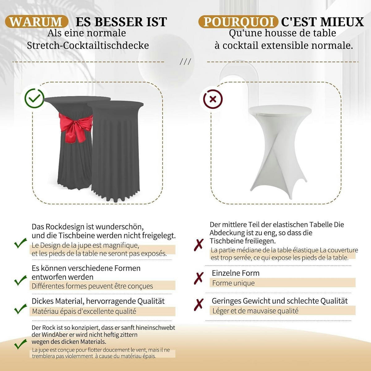 STEHTISCHHUSSE 2er-Set Grau mit Rock Ø 80-85 cm - Grau, Textil (80/110cm)