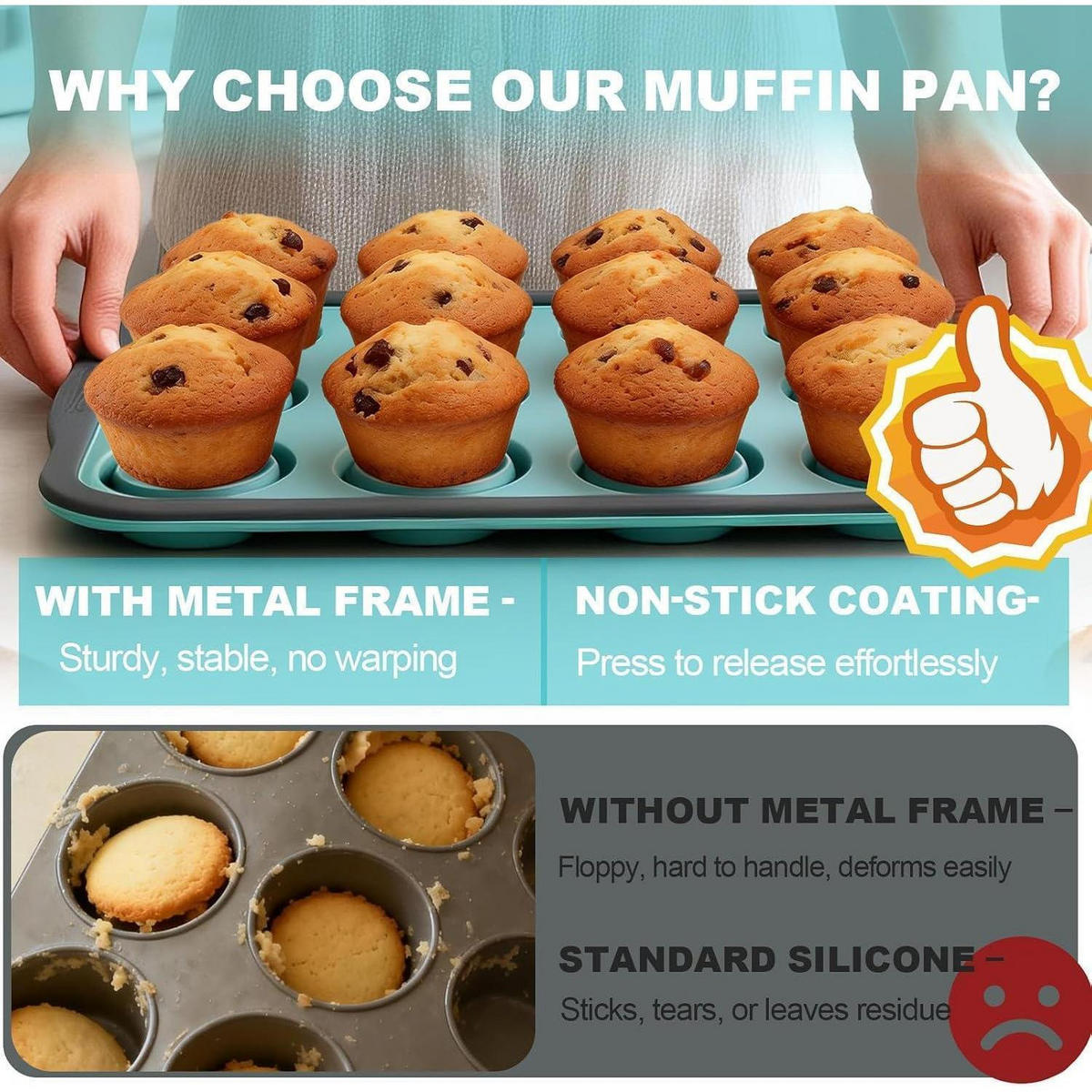 MUFFINBACKFORM 2-teiliges Set Silikon mit Metallrahmen 12er - Blau, Kunststoff (22/3.5/31cm)