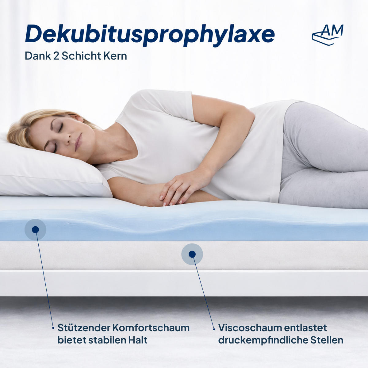 MATRACE pro prevenci dekubitů, 90/200 cm - výška 14 cm a nepromokavý potah - modrá, textil (90/200cm) - AM Qualitätsmatratzen