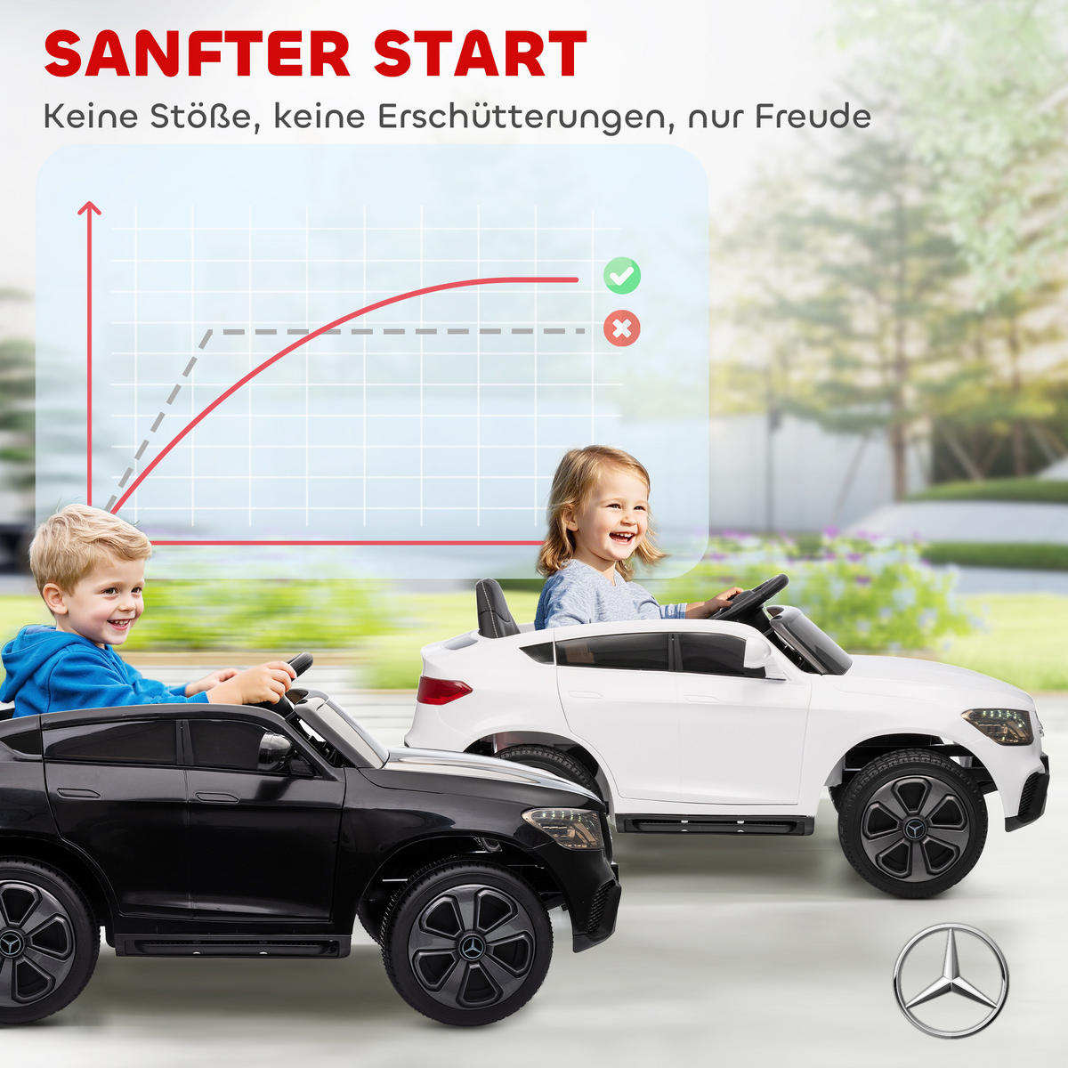 KINDER-ELEKTROAUTO Kunststoff Metall Weiß - Weiß, Kunststoff (105/68/50cm) - AIYAPLAY