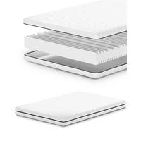 MATRACE se 7 zónami a jádrem ze studené pěny 90x200 – výška 13cm – pratelný potah - bílá, textil (90/200cm) - Mister Sandman