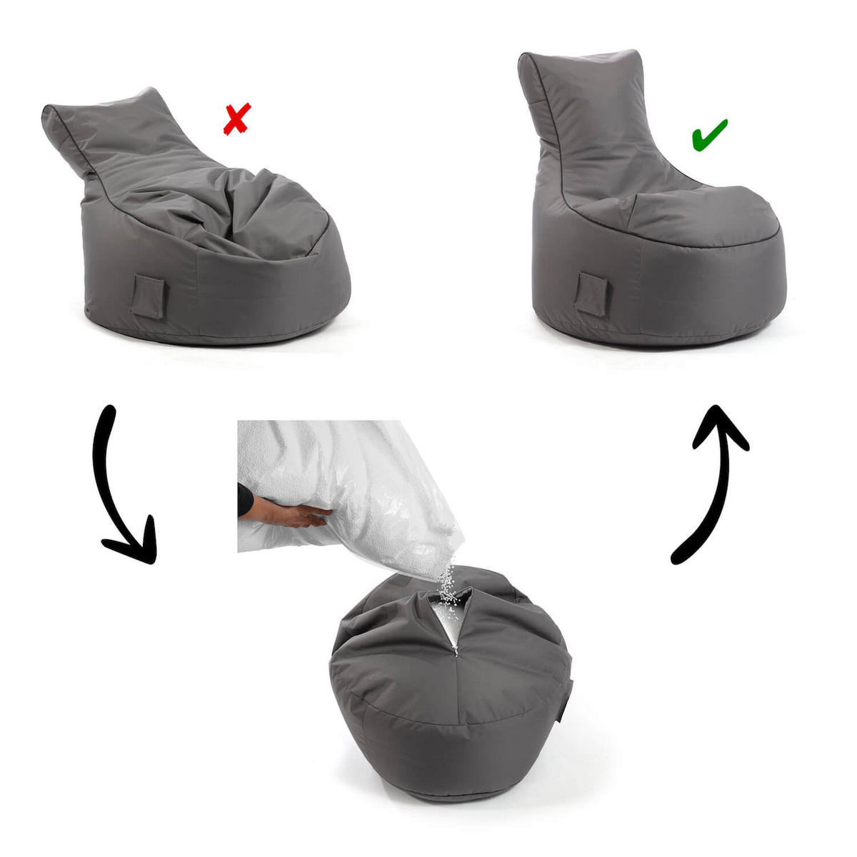 SITZSACK-FÜLLUNG Der Nachfüller - Weiß, Kunststoff (60/55/66cm) - Mokebo