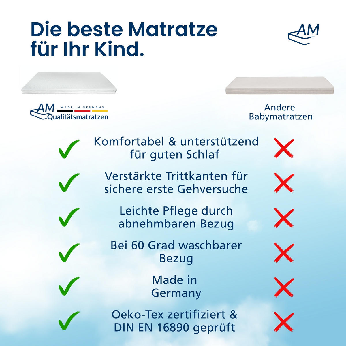 BABYMATRATZE 60/120 cm - 9cm Höhe & Viskose Bezug - Weiß, Textil (60/120cm) - AM Qualitätsmatratzen