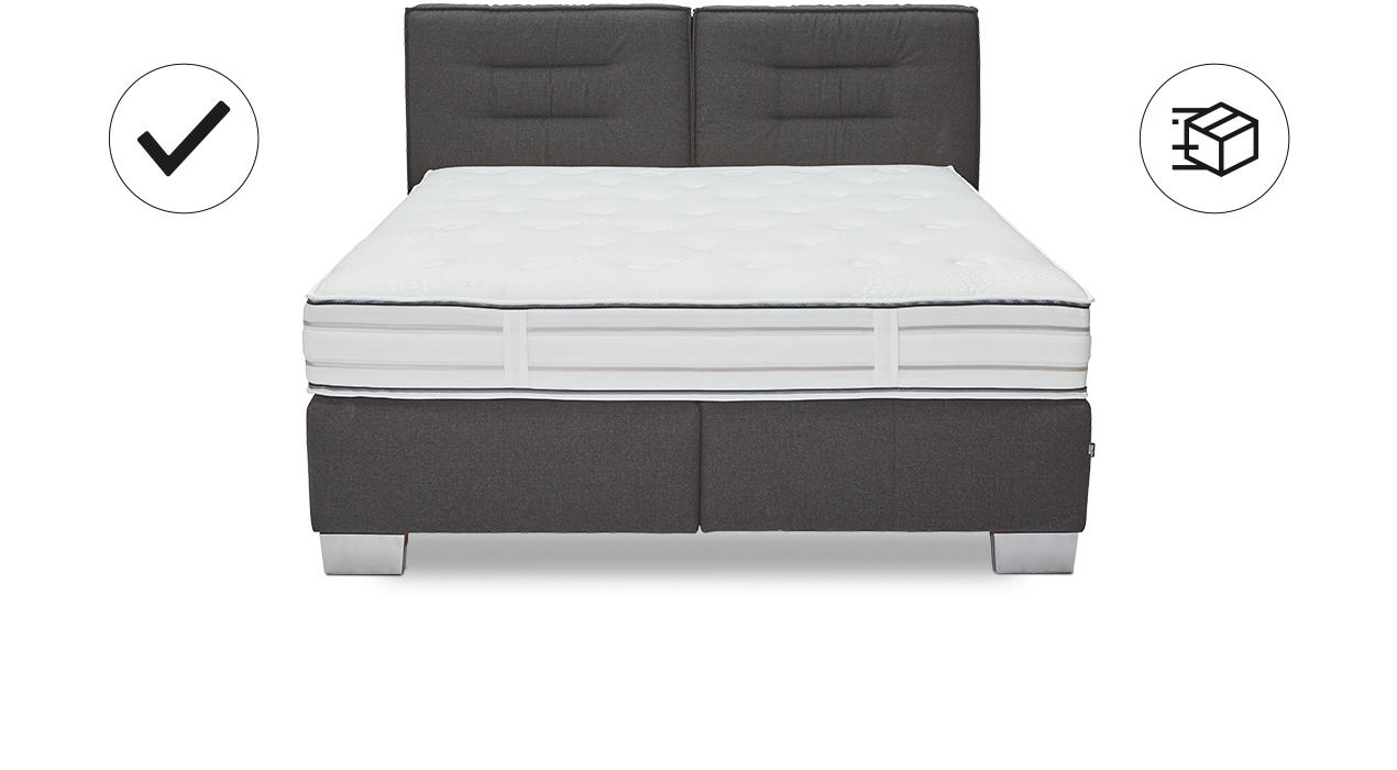 Boxspringbett Konfigurator