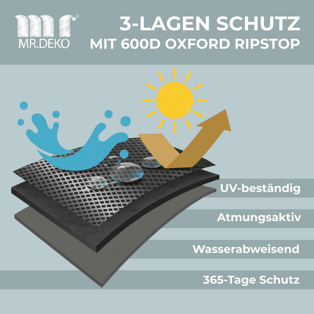 STRANDKORB Abdeckung Aero Protect Gr. L - Grau, Metall (128/170/85cm) - Mr. Deko