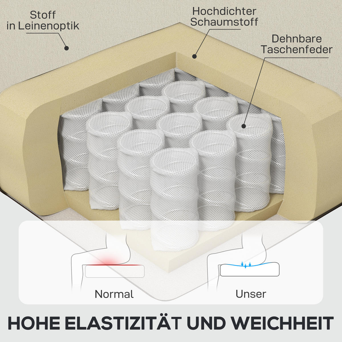 EINZELSESSEL mit Tufting Relaxsessel Einzelstuhl Holzfüße Polyester Creme - Creme/Schwarz, Holz/Textil (86/102/74cm) - HOMCOM