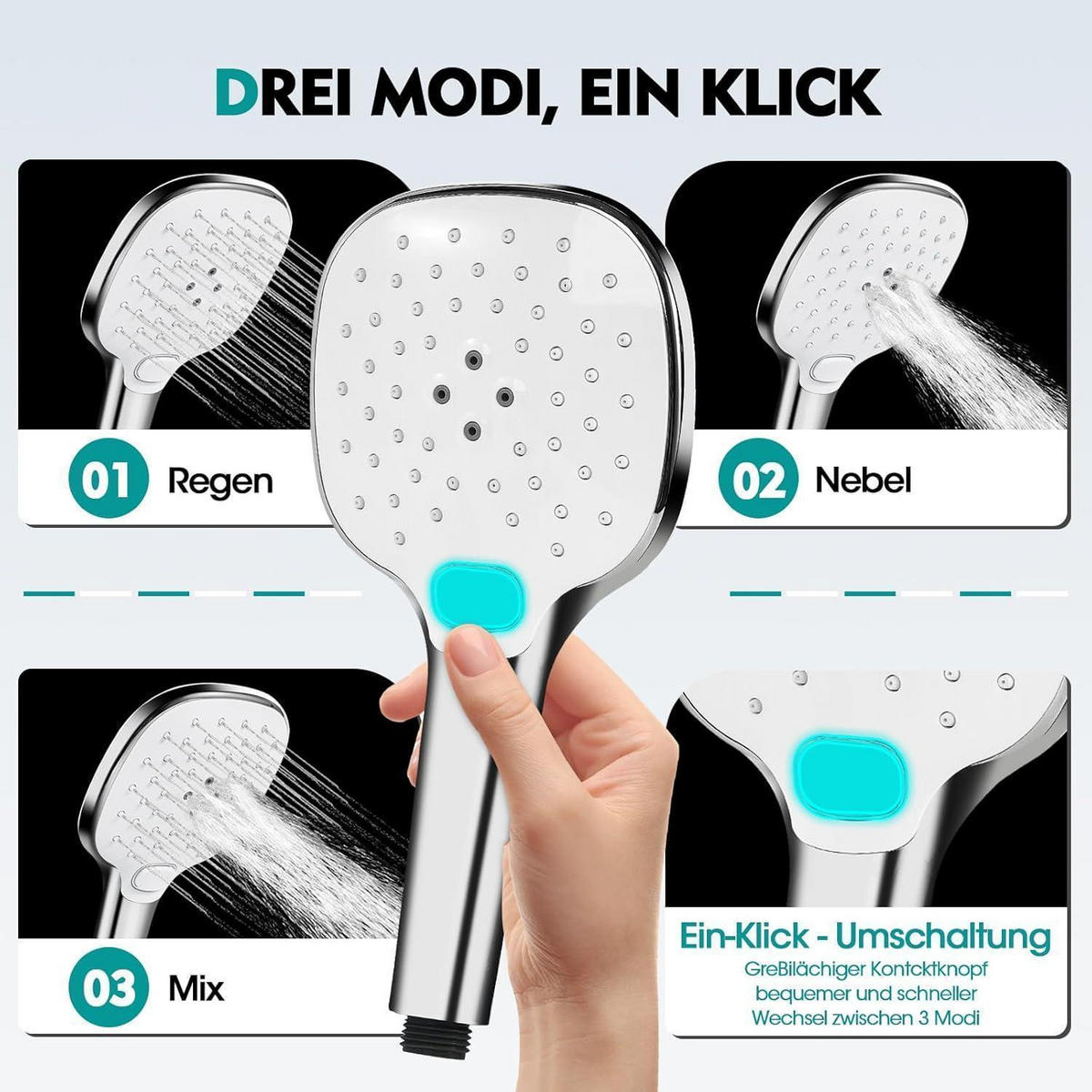 HANDBRAUSE mit 3 Strahlarten und 120 cm² Duschfläche Weiß - Weiß, Kunststoff (12/12.7/25cm)