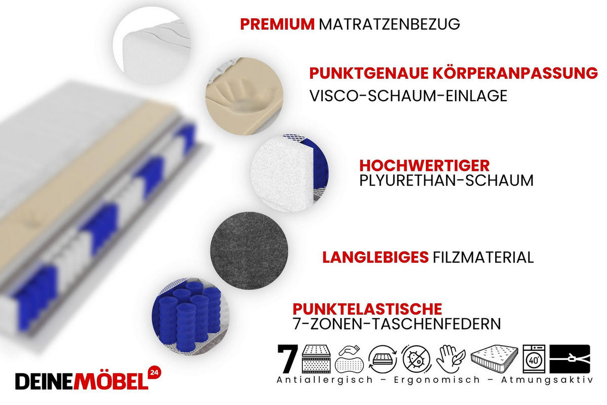 TASCHENFEDERKERNMATRATZE PREMIUM 7 VISCO mit Visco-Schaum 200/200/21 Weiß H3 - Weiß, Textil (200/200cm) - Deine Möbel 24