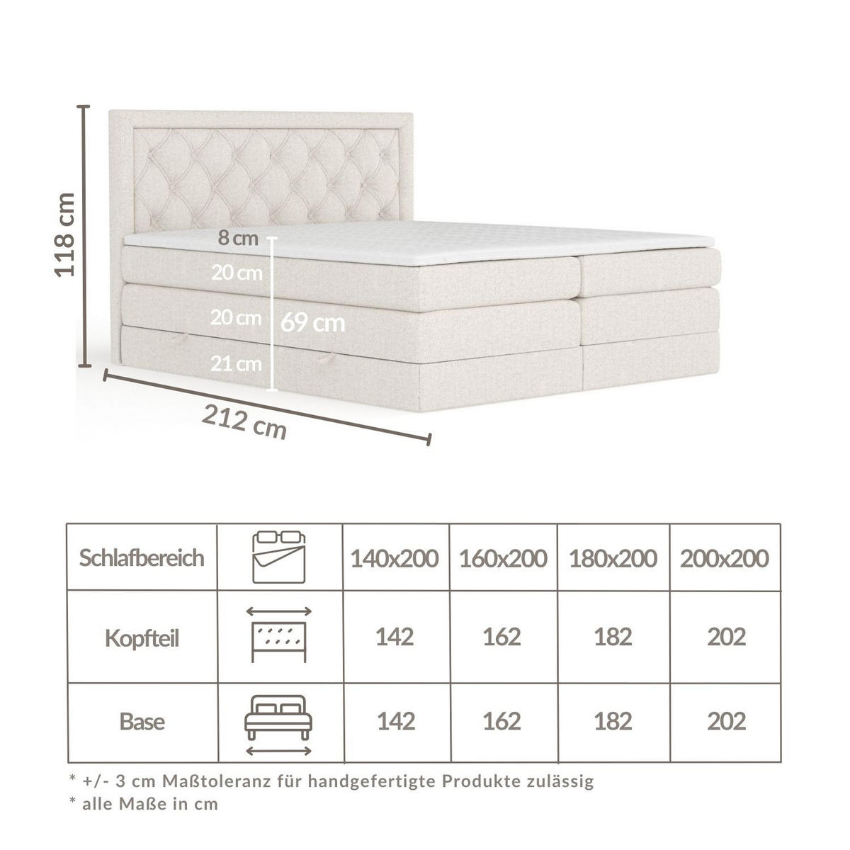 BOXSPRINGBETT Aurelia Hellgrau 160/200 cm - Hellgrau/Schwarz, Holz/Holzwerkstoff (160/200cm) - Maison de Reve