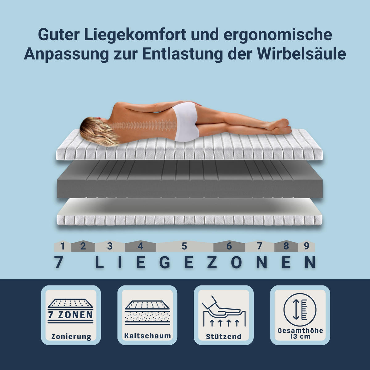 MATRATZE Dream-Spezial, Sondermaße für Camping und Spezialanwendungen, Größe: 65x185 - Weiß, Textil (65/185cm) - Betten-ABC